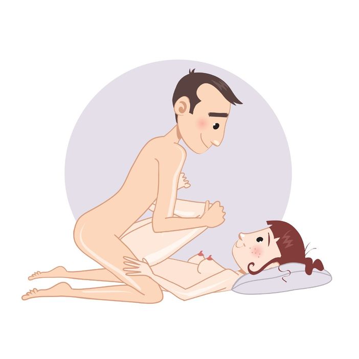 Kamasutra Les Positions Pour Stimuler Le Point G