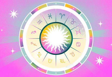 Horoscope annuel tout savoir et l actualité sur Horoscope annuel