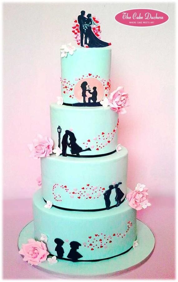 Fantastic Wedding Cake Ideas