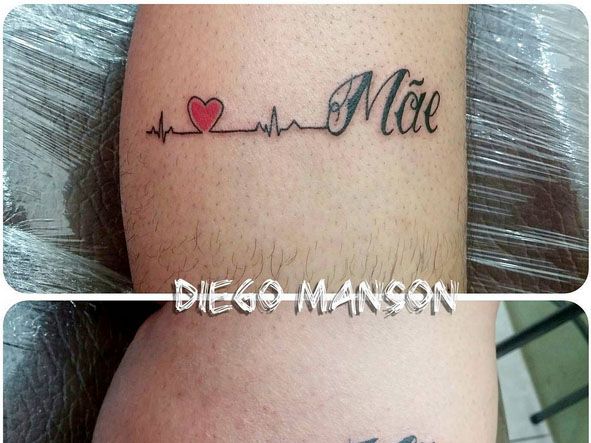 Fur Immer Im Herzen Die Schonsten Tattoo Ideen Fur Mamas