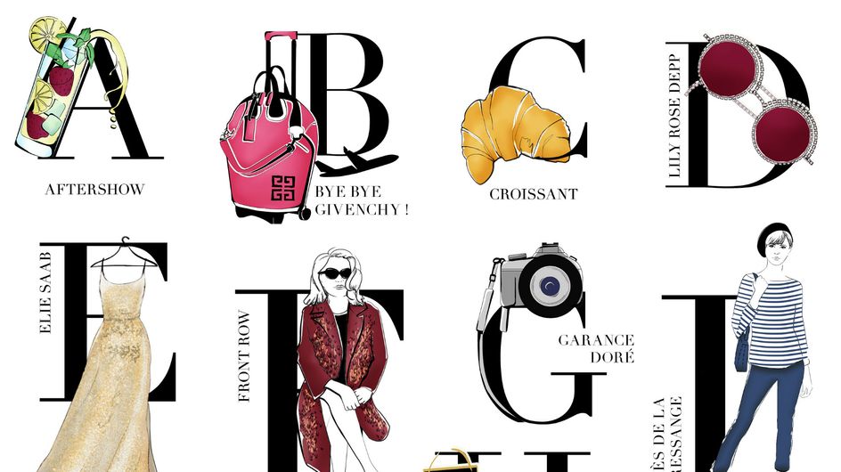 El ABC de la Semana de la Moda: París