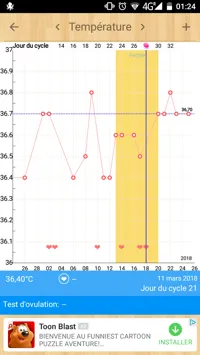 Essai Bebe 1 An Et Demi Deja Mais Ce Mois Ci