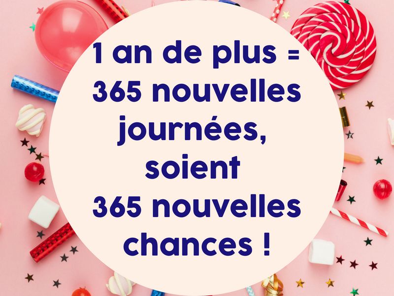 Citations Droles Pour Un Anniversaire Phrases De Voeux D Anniversaire