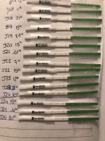 Probleme D Ovulation