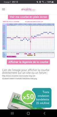 J Ai 38 Ans Opk Et Essai 1 Besoin De Votre Aide J Ai 38 Ans Opk Et Essai 1 Besoin De Votre Aide