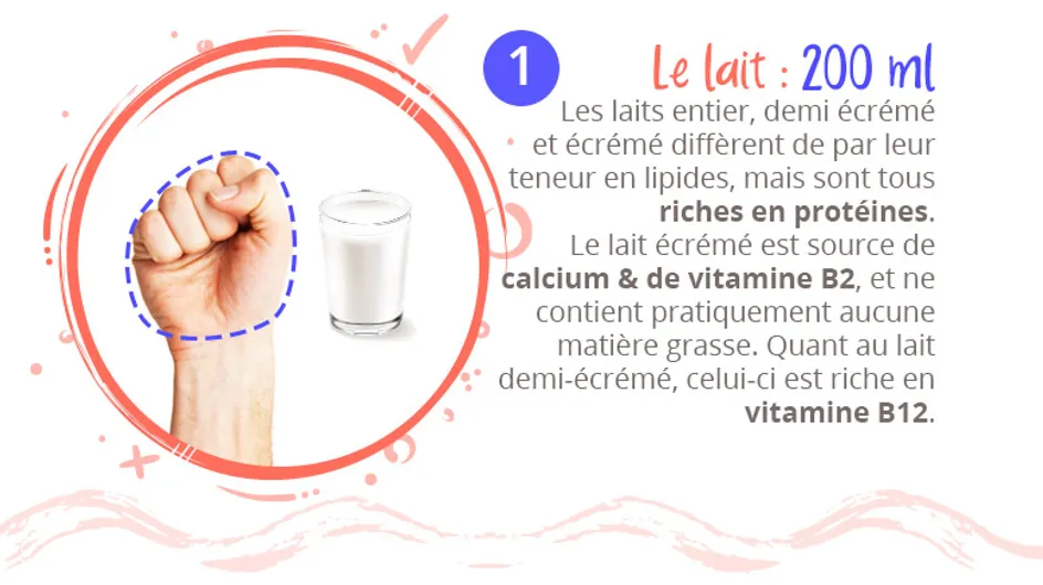 Comment bien doser les produits laitiers ?