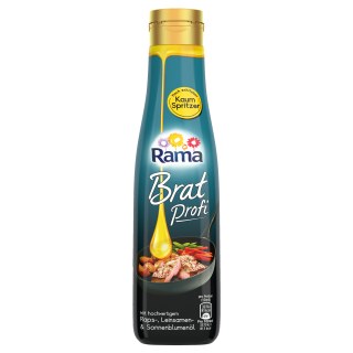 Bratprofi Rama