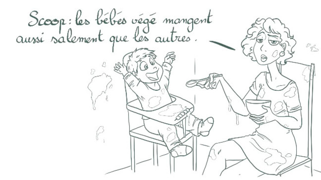 Quelles Proteines Pour Mon Bebe Vegetarien Ou Vegane