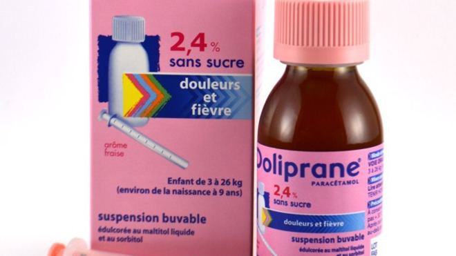 Rappel D Un Lot De Doliprane En Raison D Un Risque De Surdosage