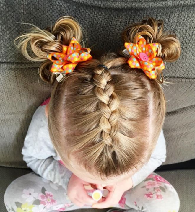 Coiffure Petite Fille Idees De Coiffures Chics