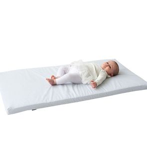 Avis Matelas De Voyage Bebe De Candide