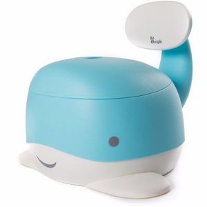 Allobebe Les Tout Derniers Produits Et Avis