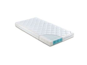 Avis Orchestra Matelas Milkway