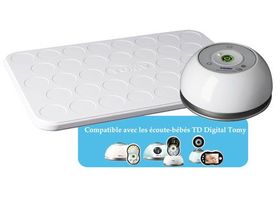 Avis Nanny Care Moniteur Respiratoire Pour Bebe