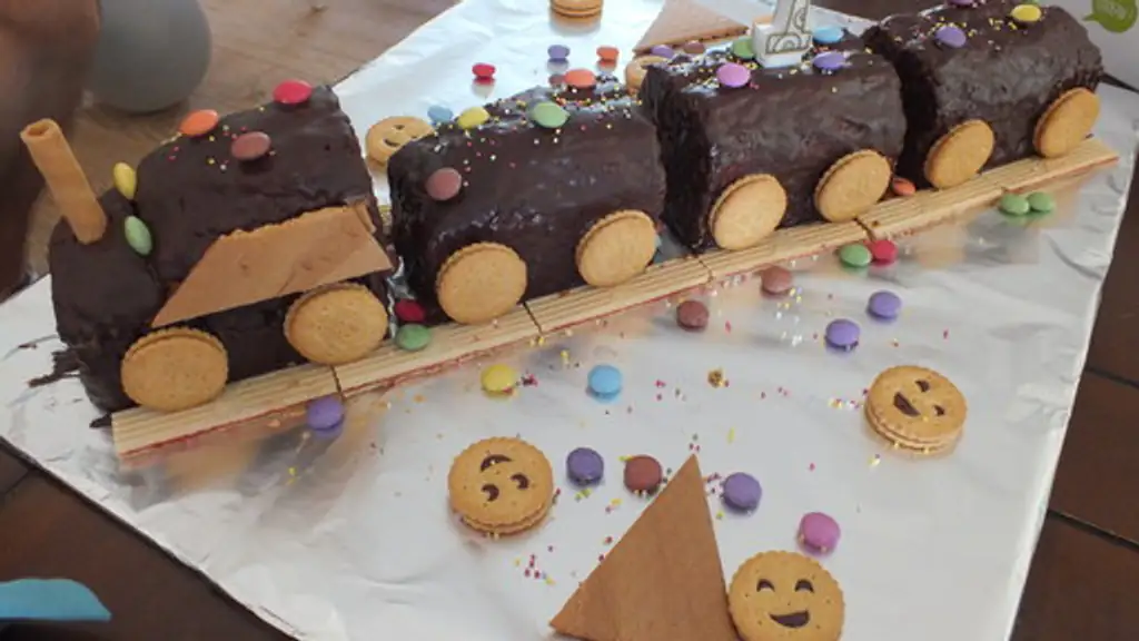 Amour De Petit Train D Anniversaire Recette De Amour De Petit Train D Anniversaire