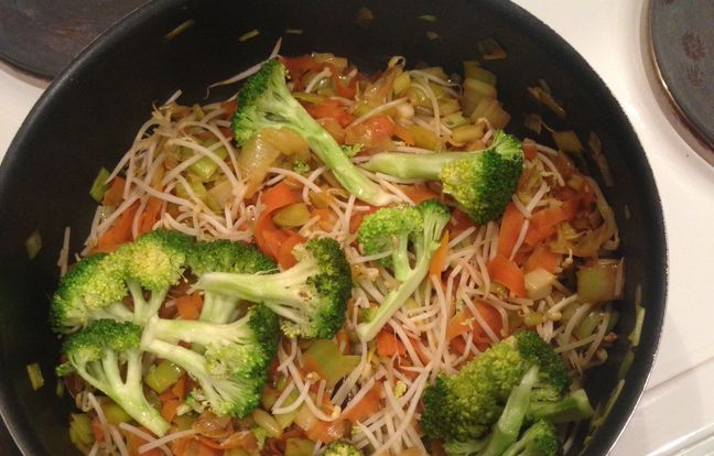 Wok asiatique de légumes Poireaux-Carottes-Gingembre : Recette de Wok ...