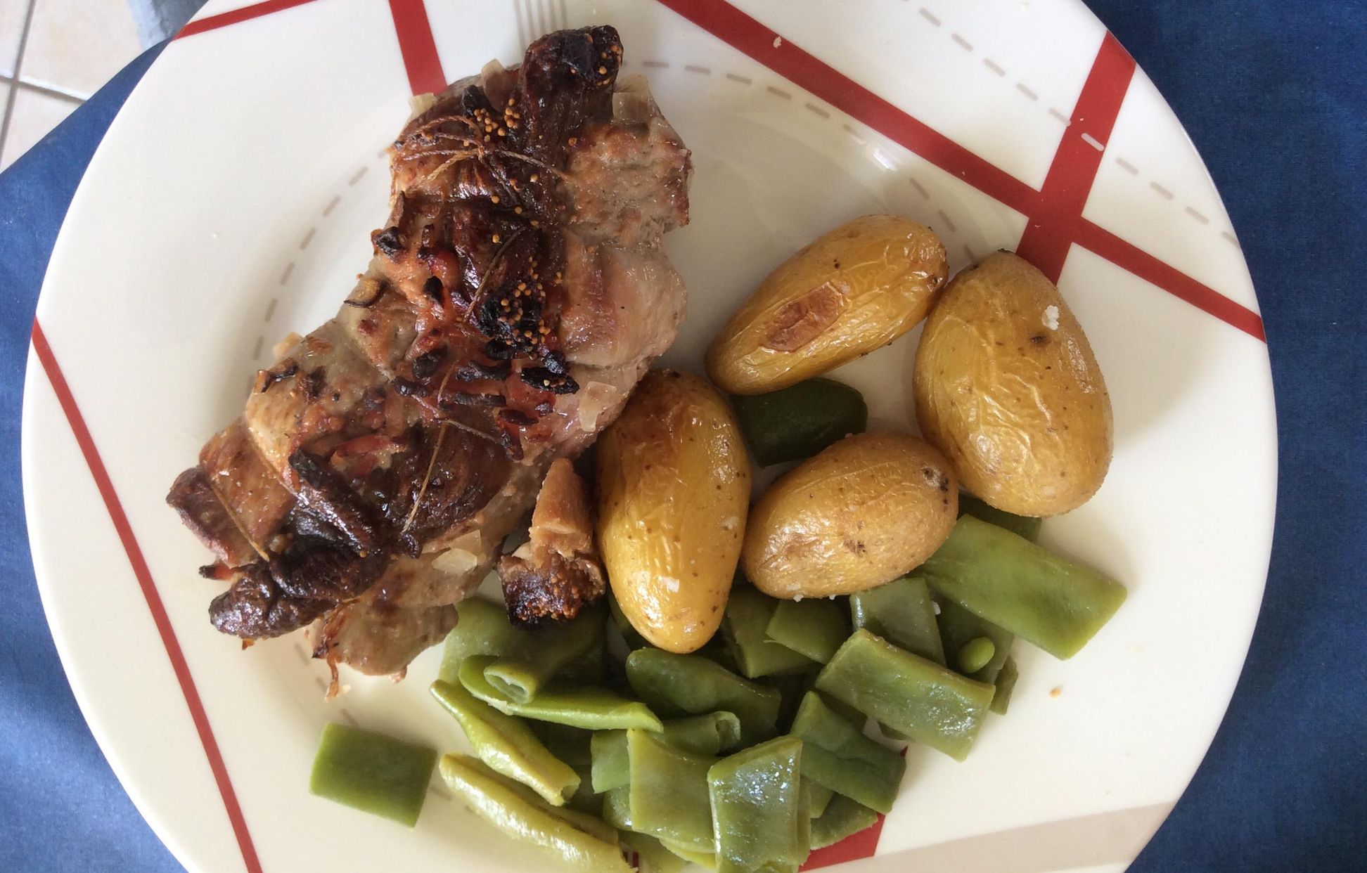 Filet mignon de porc aux figues : Recette de Filet mignon de porc aux