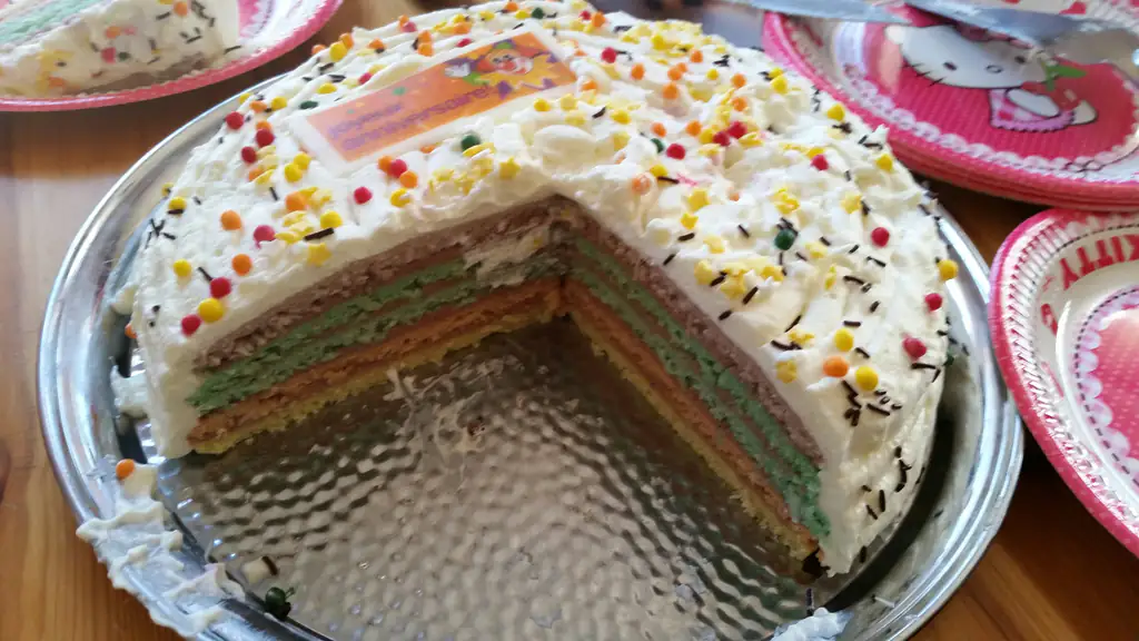 Gateau Arc En Ciel Coco Recette De Gateau Arc En Ciel Coco