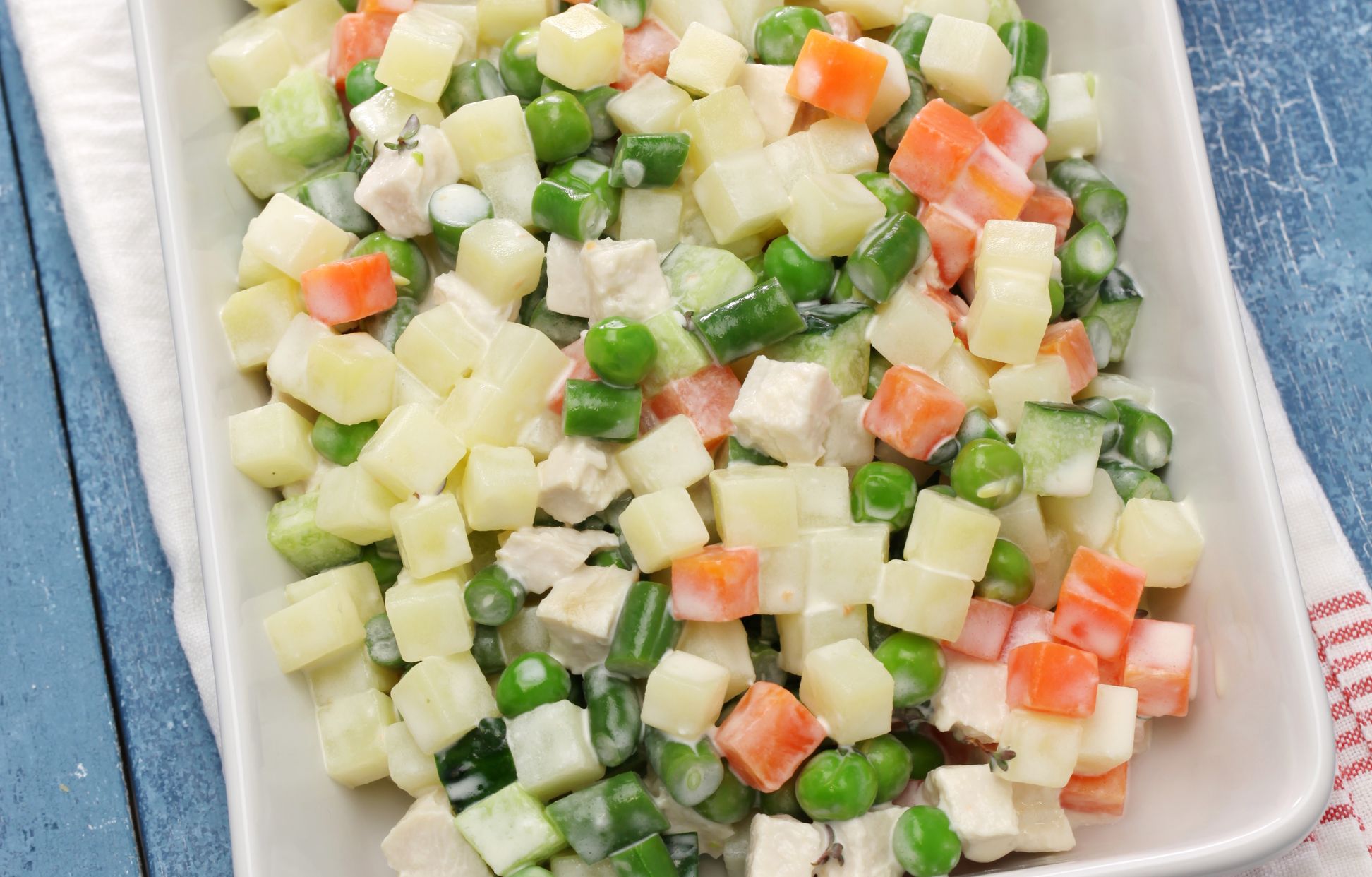 Sauce Pour Macédoine De Légume Sans Mayonnaise macedoine de légumes : Recette de macedoine de légumes - Marmiton