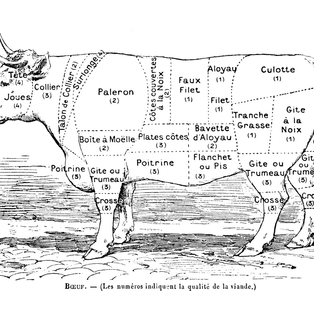 Les Morceaux du bœuf - Socopa