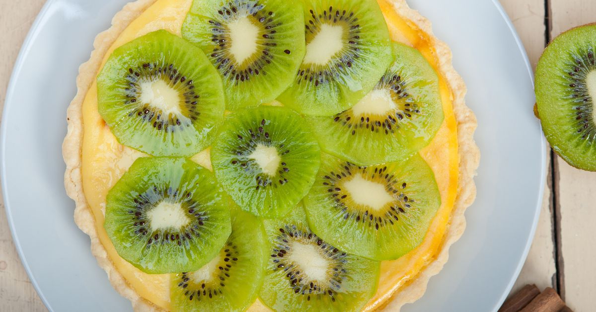 Tarte Au Sucre, Kiwis Et Feuilles De Brick : Recette De Tarte Au Sucre ...