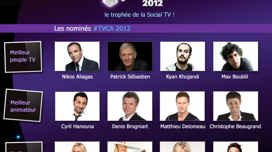 TV Check Awards 2012 : Les premiers trophées de la Social TV !