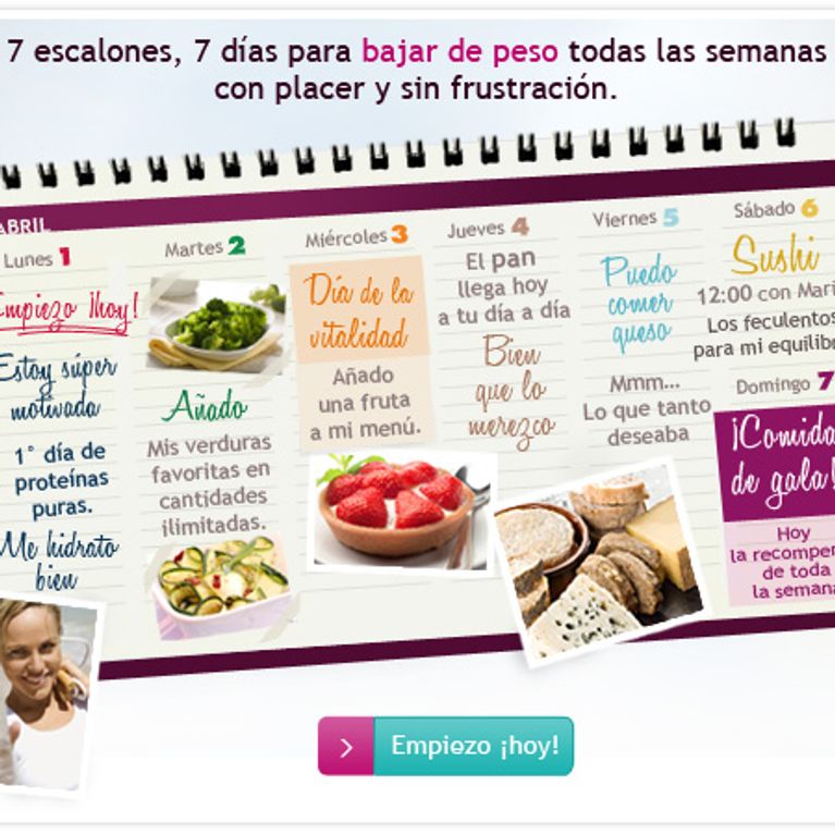 Que es la dieta dukan Que es la dieta dukan