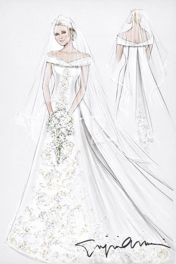 Guía para encargar tu vestido de novia Guía para encargar tu vestido de novia