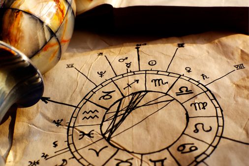 Signos del zodiaco