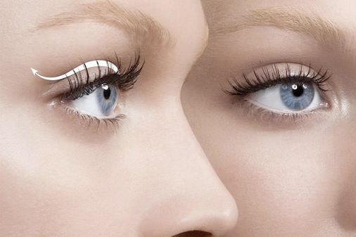 Tiras adhesivas para los ojos