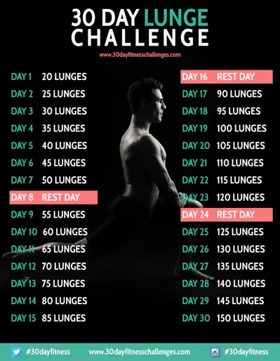 Plus heureux en 30 jours - Votre challenge !