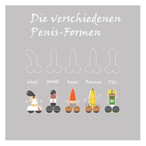 Berechnen penisgröße Penisvolumen berechnen