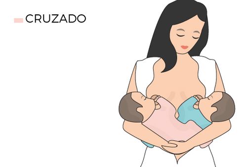 Postura en cruzado