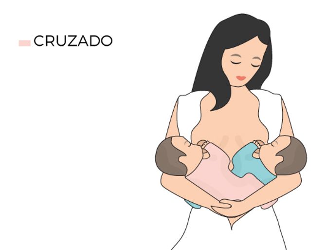 Postura en cruzado