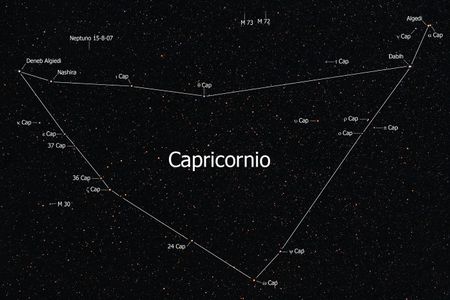 Constelación de Capricornio