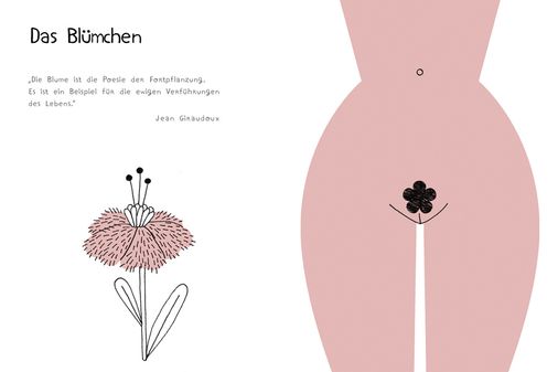Intimfrisur: Das Blümchen