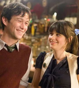 Test: ¿has conseguido olvidar a tu ex?