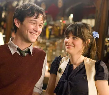 Test: ¿has conseguido olvidar a tu ex?