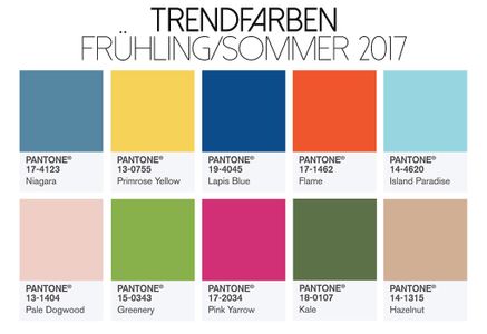 Trendfarben 2017