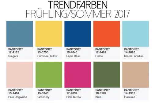 Trendfarben 2017