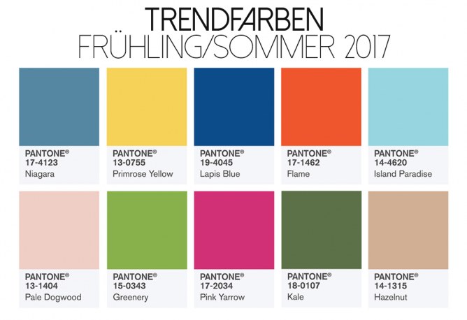 Trendfarben 2017