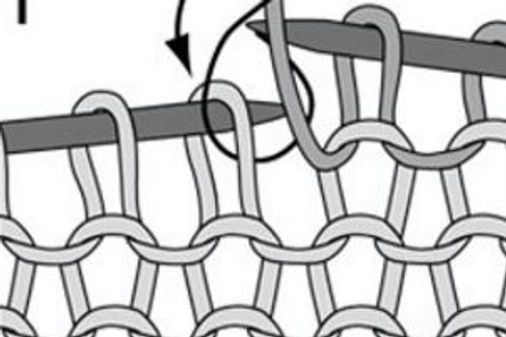 Stricken lernen: linke Maschen