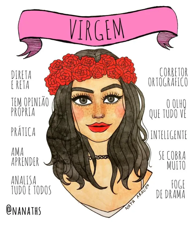 19 ideias de Desenhos de amigas tumblr  desenhos de bff, amigos desenho,  desenhos de melhor amigo