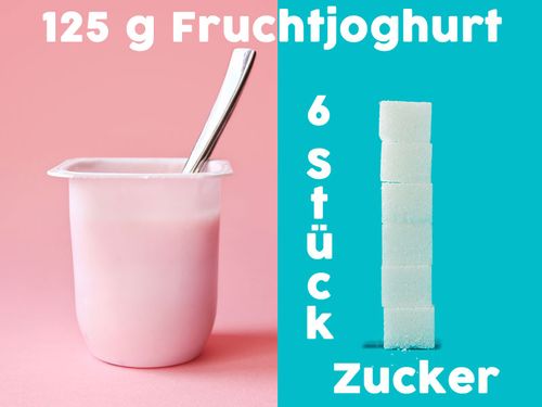 So Viel Zucker Steckt In Lebensmitteln