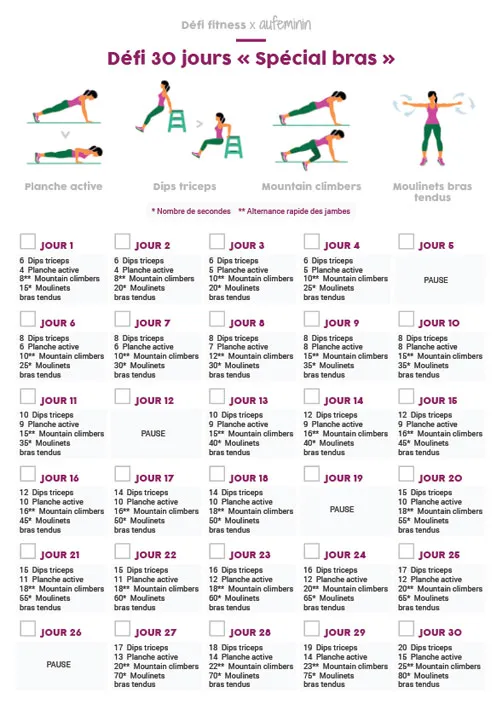 Exercices pour les bras spécial femme : défi 30 jours