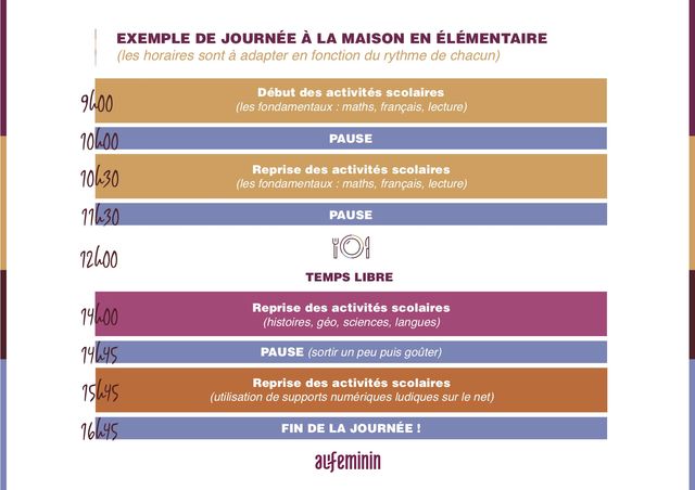 Conseils D Enseignante Pour Faire La Classe A La Maison