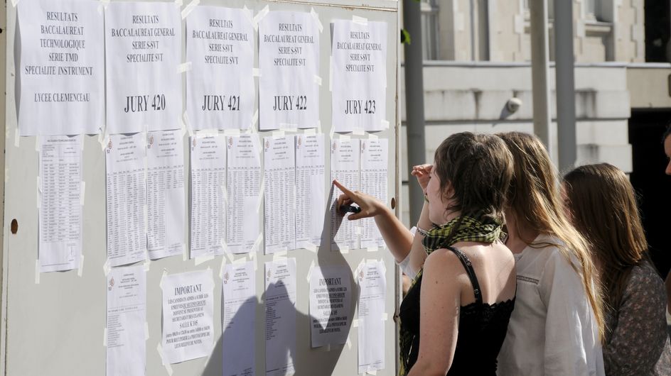 A Quelle Heure Seront Devoiles Les Resultats Du Bac