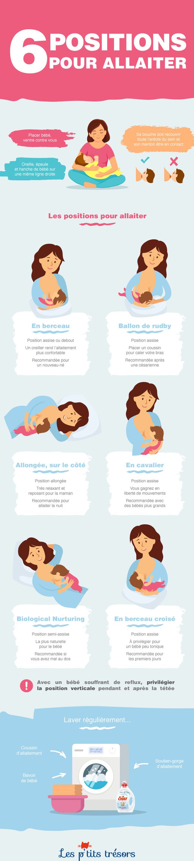 10 Conseils Pour Faciliter L Allaitement Maternel