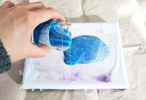 Acrylgiessen Anleitung Und Profi Tipps Zum Acrylic Pouring