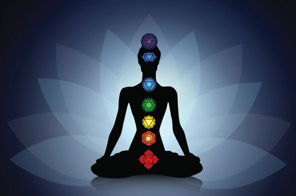 Chakra Che Cosa Sono E Qual E Il Loro Significato